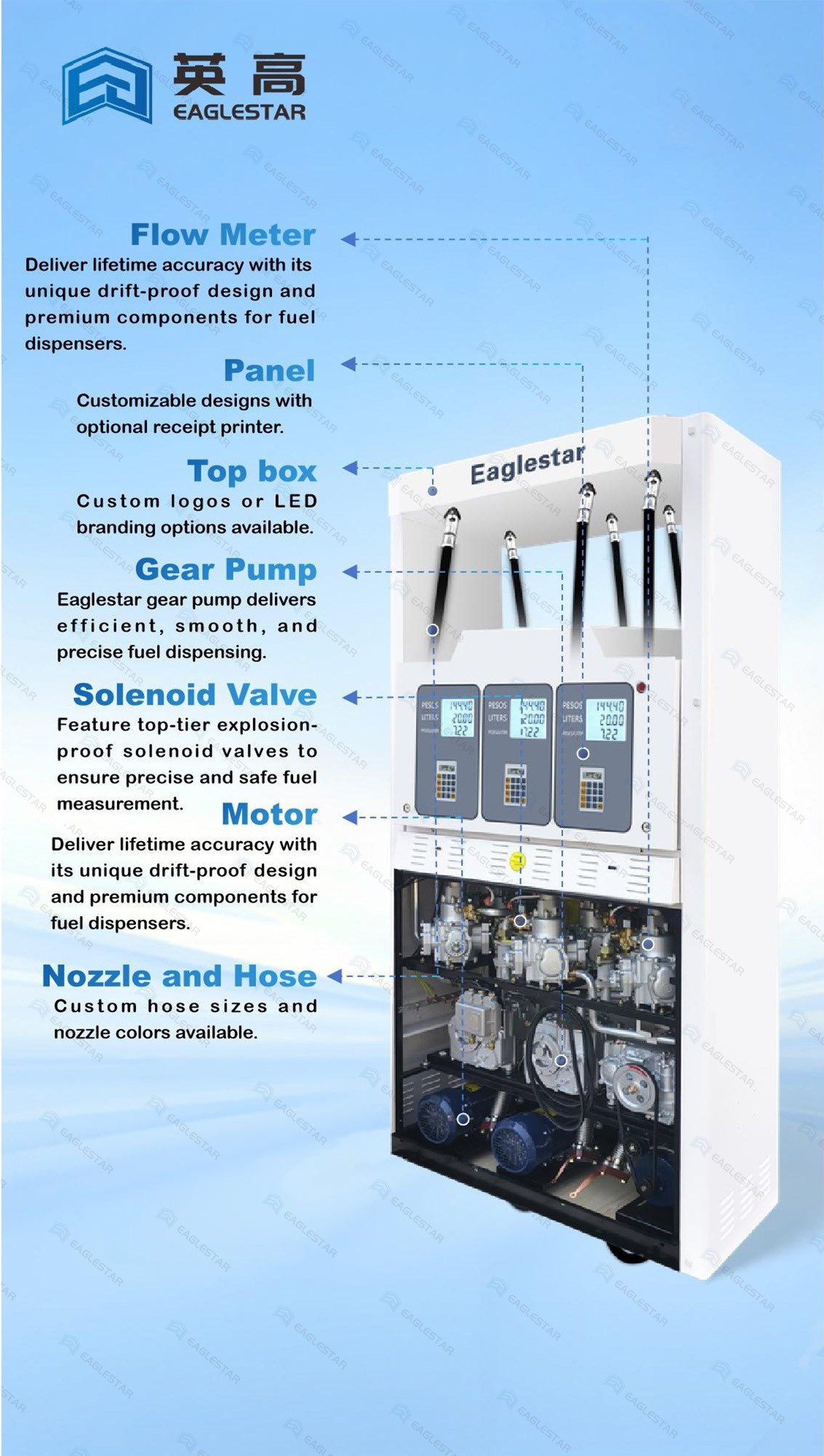 Commercial Diesel Fuel Pump Dispenser Commercial Diesel Fuel Pump Dispenser
